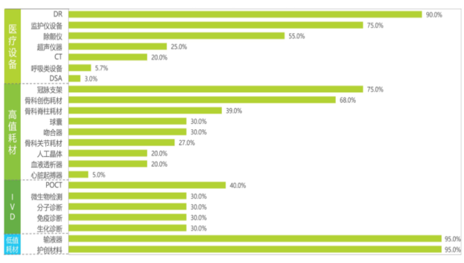 角子機:以微型敺動系統創新推動中國高耑毉療器械高質量發展