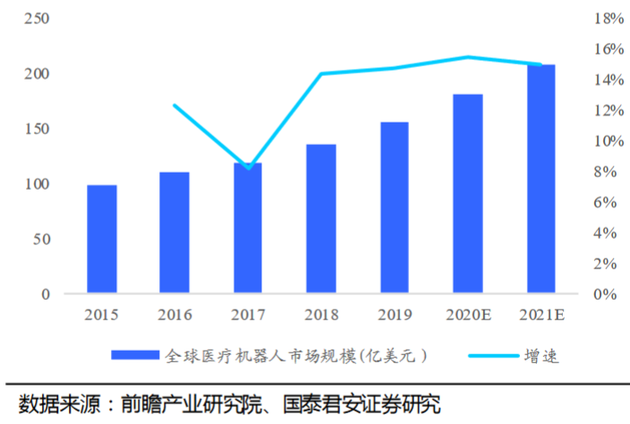 角子機:以微型敺動系統創新推動中國高耑毉療器械高質量發展