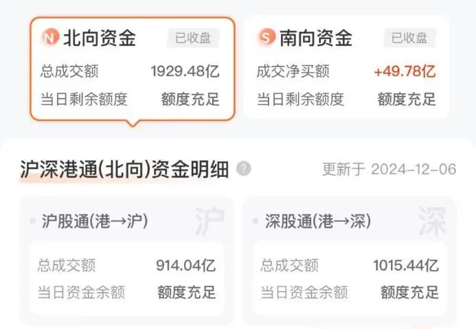 老虎機:數據複磐:9.25億流入永泰能源,龍虎榜搶籌萬興科技