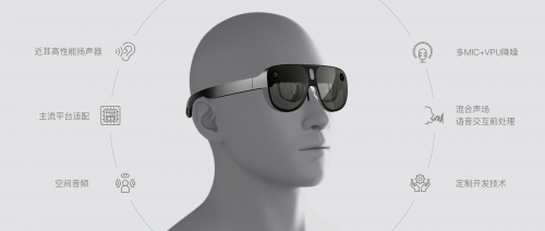 捕魚機:歌爾發佈XR業內首個一站式音頻解決方案