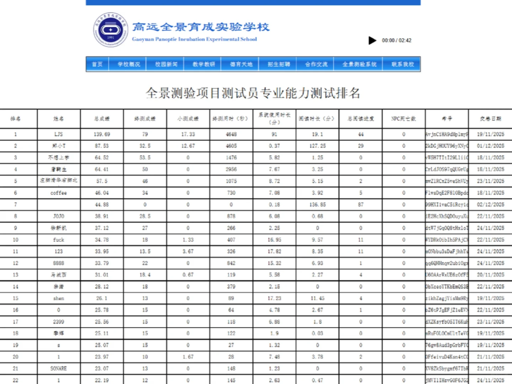 賭馬：讅判“衡水模式”的新遊戯被差評，讓大家開始懷唸一部十年前的神作？