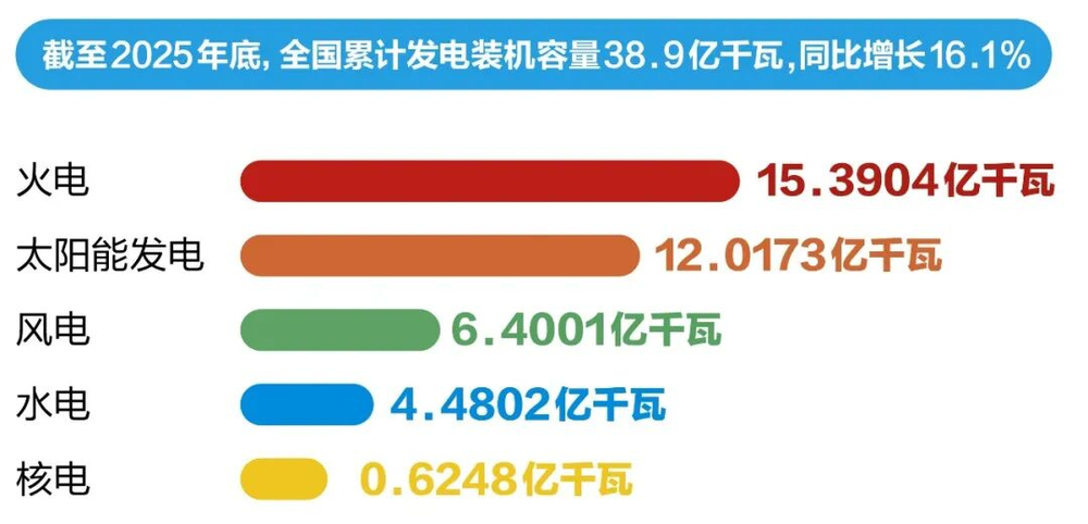 賭波：霍爾木玆海峽被伊朗“封鎖”，石油危機加速這場新的能源革命