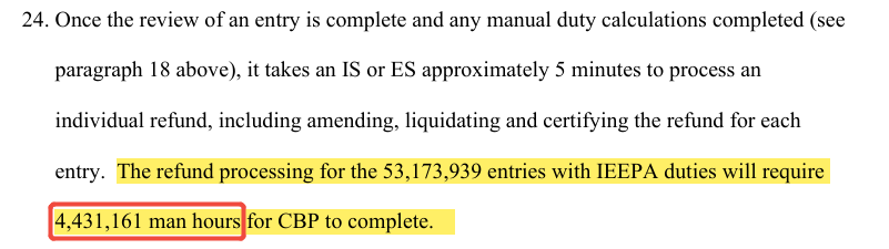 老虎機：新能源出海繙身仗，美國關稅違法，但退款要等500年？
