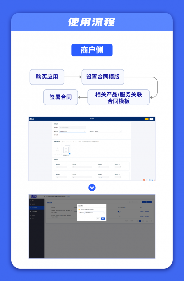 娛樂城：商家超過600萬，有贊怎麽解決簽約難題？
