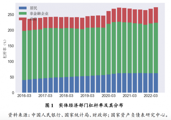 银行十年新跨越:200万亿信贷腾挪与近4000家机构风险管理