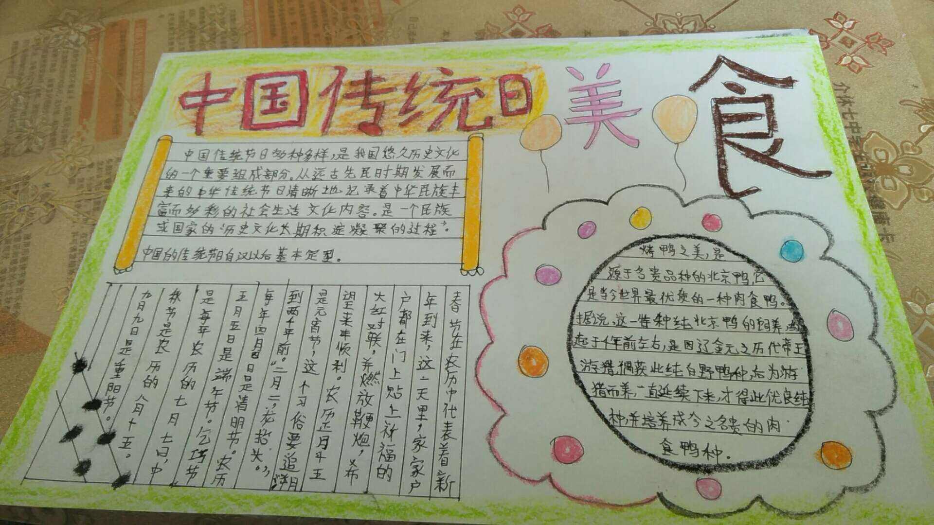 {易七娛樂註冊}(中国美食手抄报文字内容资料) {易七娛樂註冊}(中国美食手抄报文字内容资料)